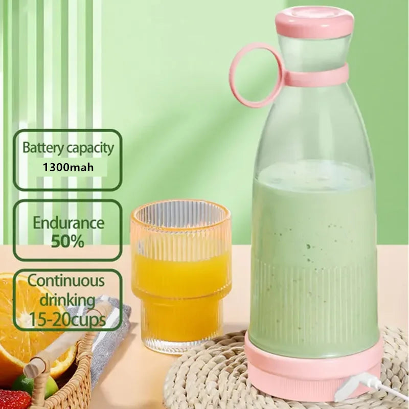 Mini Blender Portable